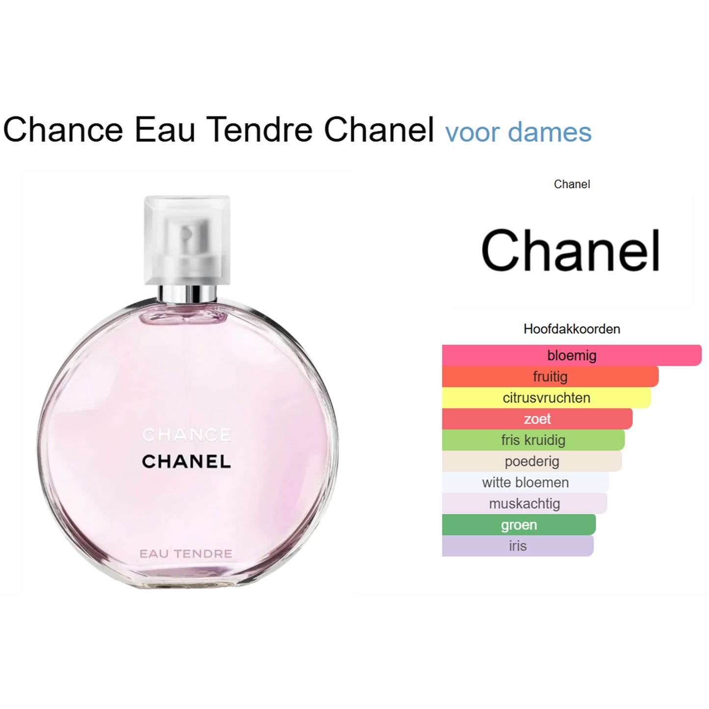 Chanel Chance Eau Tendre Eau de Toilette voor Dames