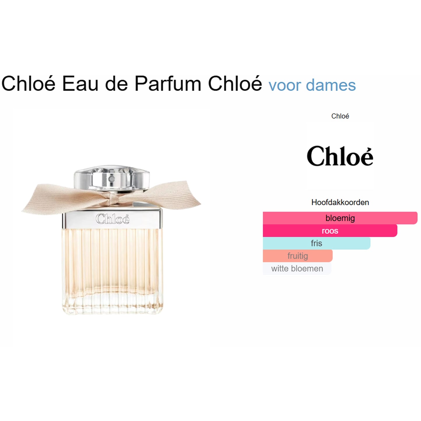 Chloé Chloé Eau de Parfum pour Femme