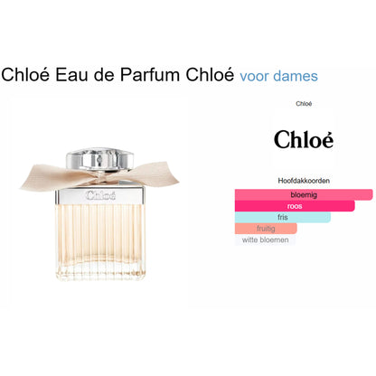 Chloé Chloé Eau de Parfum pour Femme