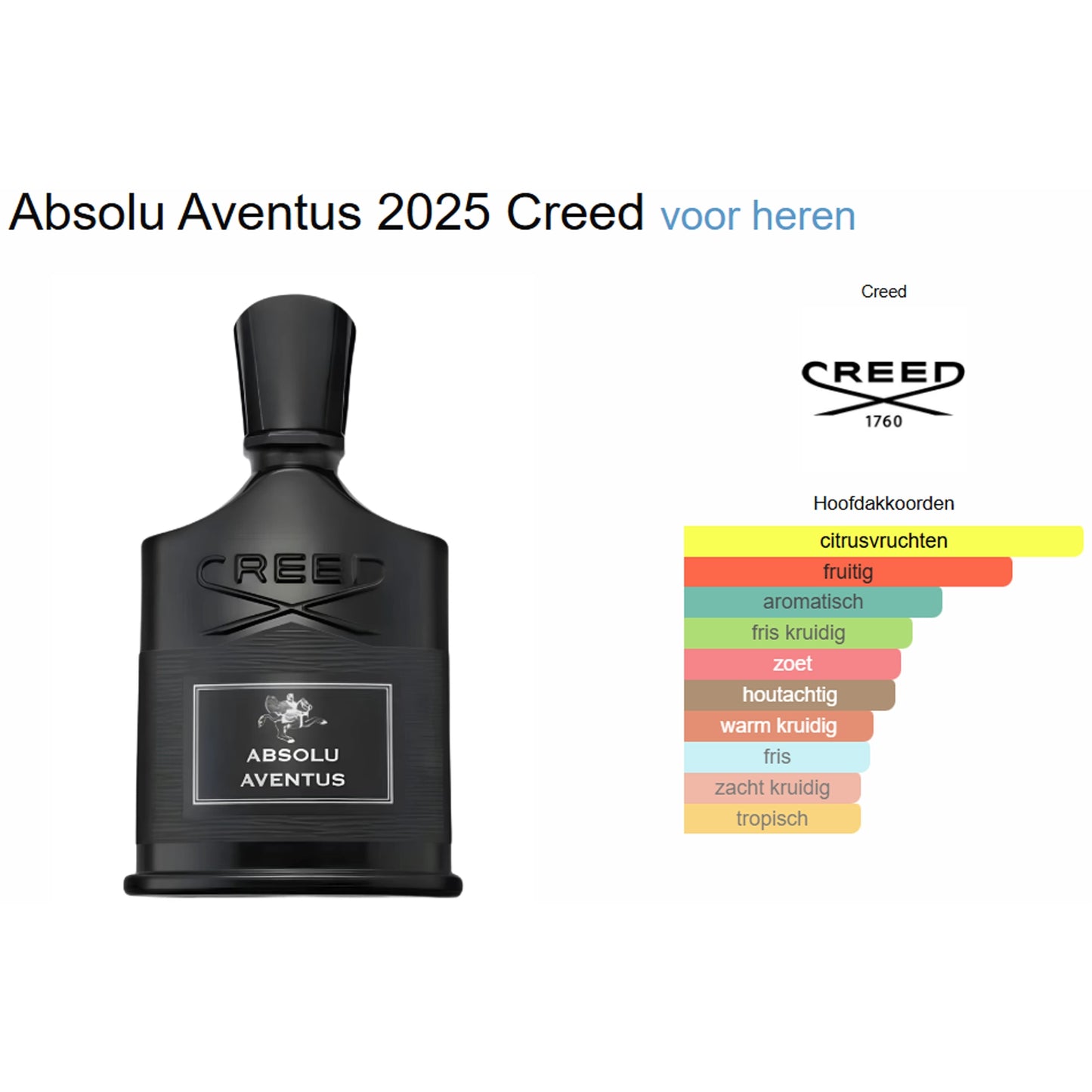 Creed Aventus Absolu 2025 Eau de Parfum voor Heren
