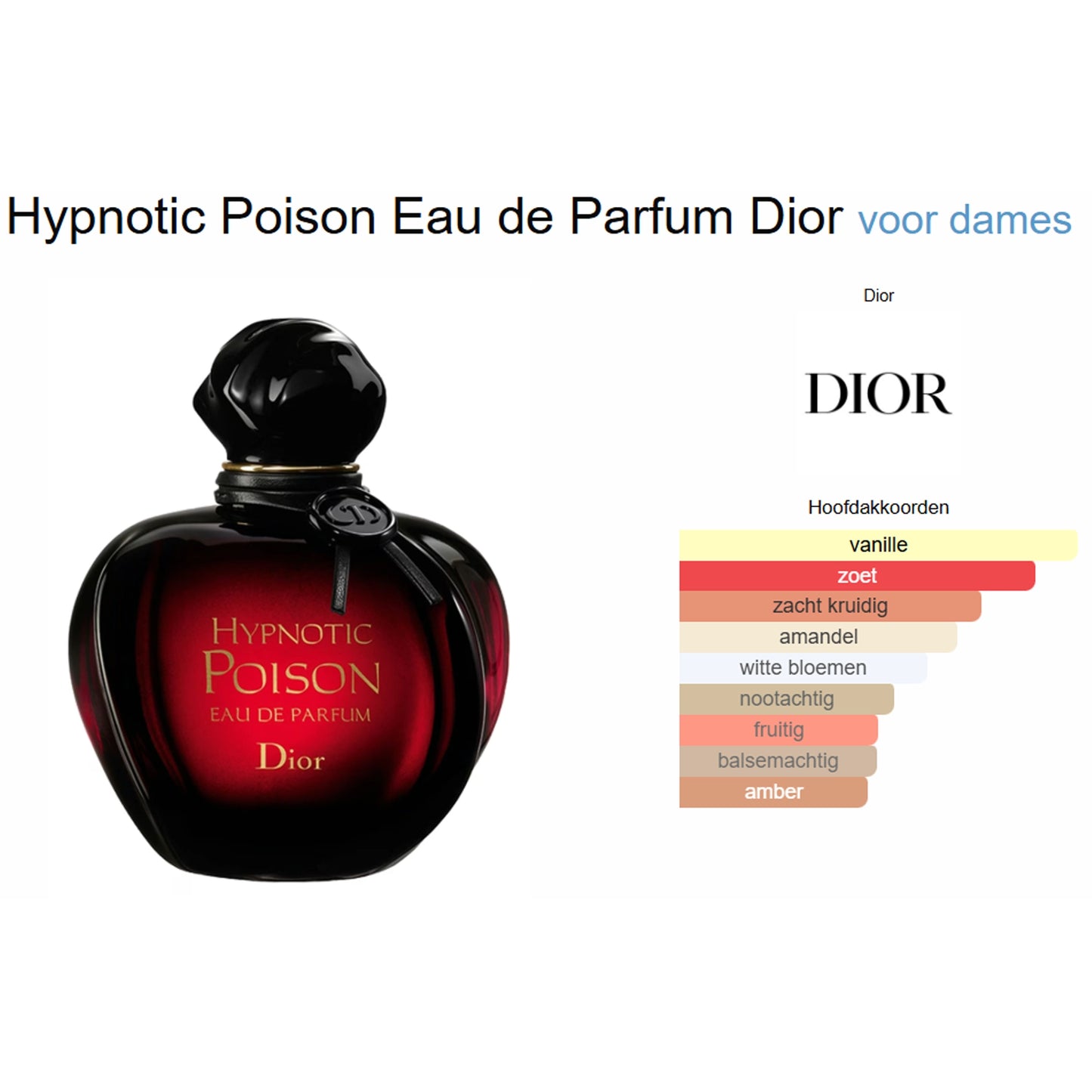 Dior Hypnotic Poison Eau de Parfum voor Dames