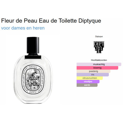 Diptyque Fleur de Peau Eau de Toilette voor Dames en Heren