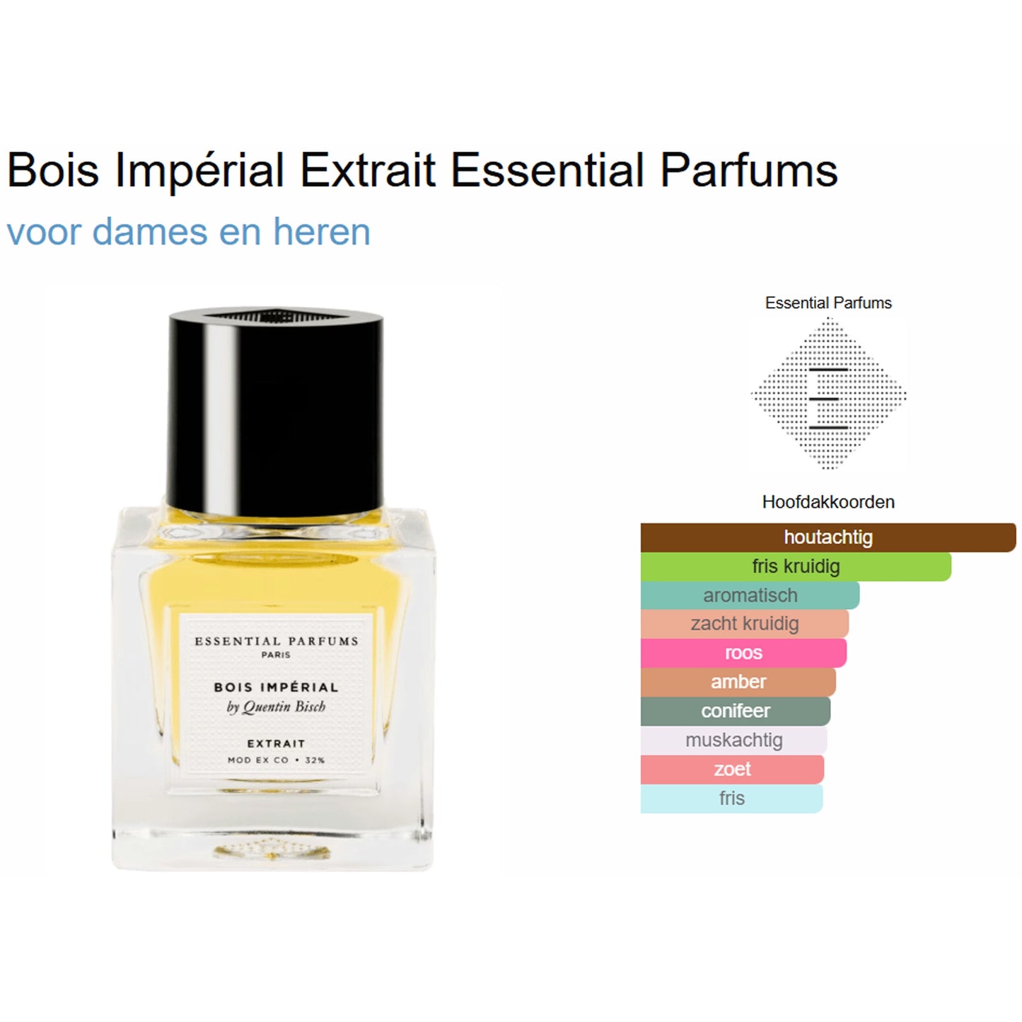 Essential Parfums Bois Impérial Extrait de Parfum voor Dames en Heren