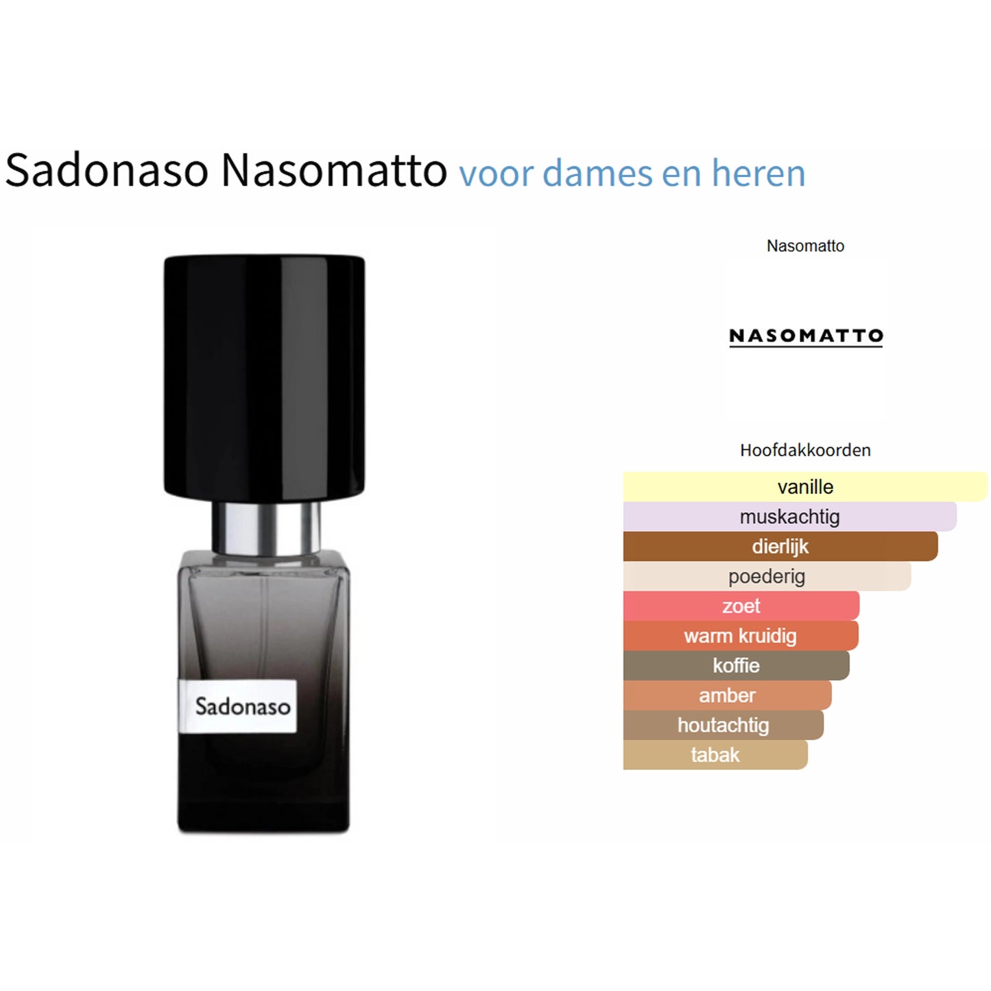 Nasomatto Sadonaso Extrait de Parfum voor Dames en Heren