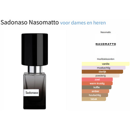 Nasomatto Sadonaso Extrait de Parfum voor Dames en Heren