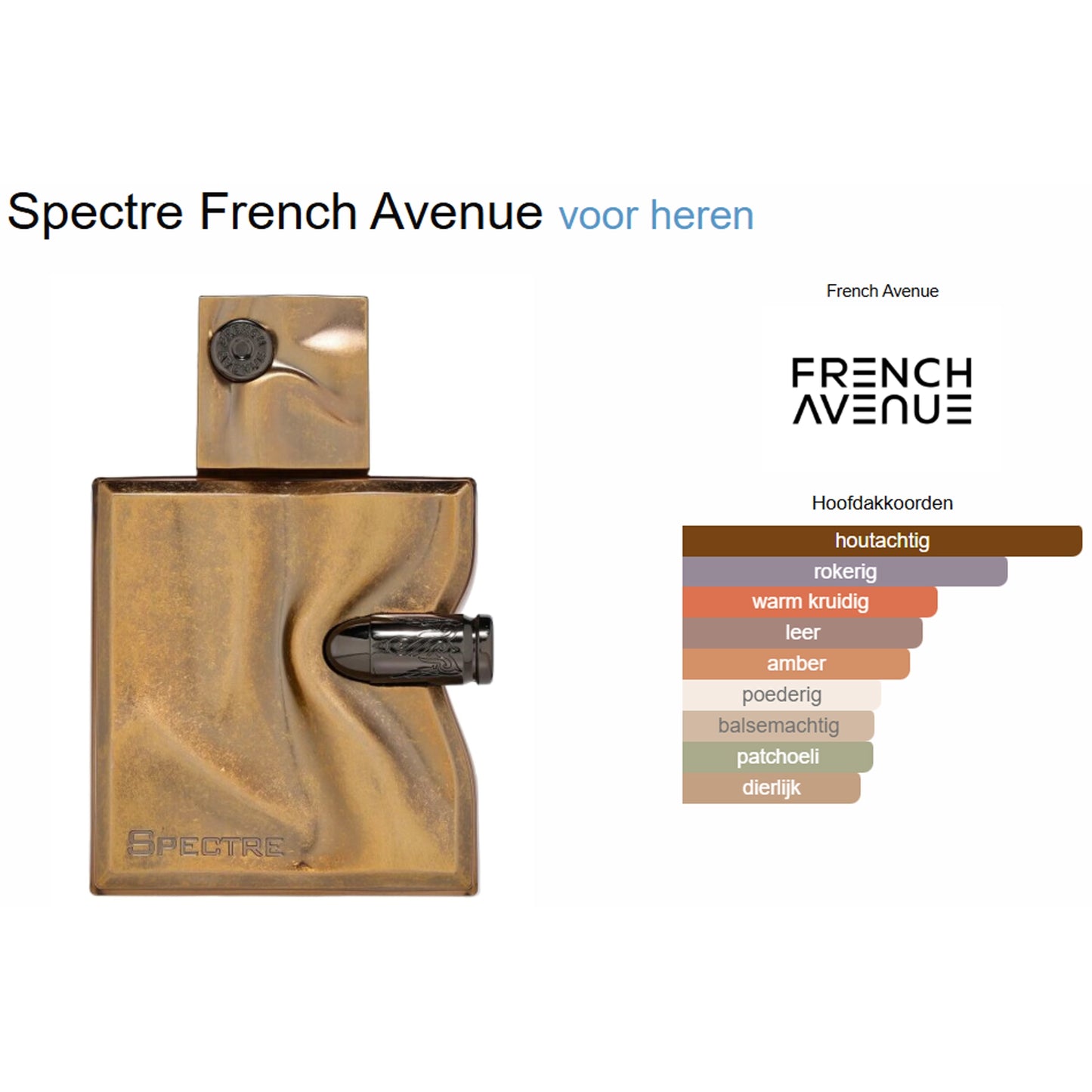 French Avenue Spectre Eau de Parfum voor Heren