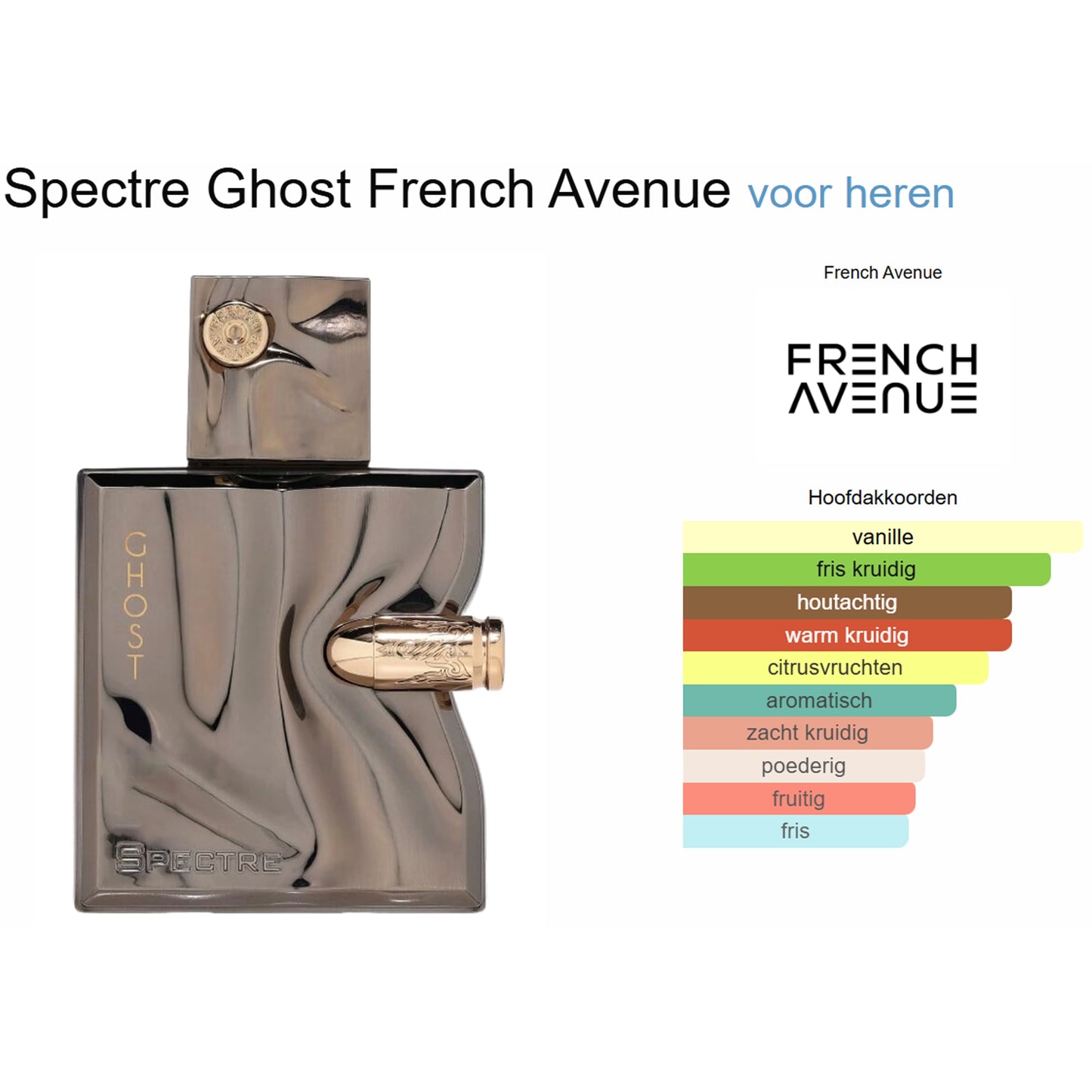 French Avenue Spectre Ghost Eau de Parfum voor Heren