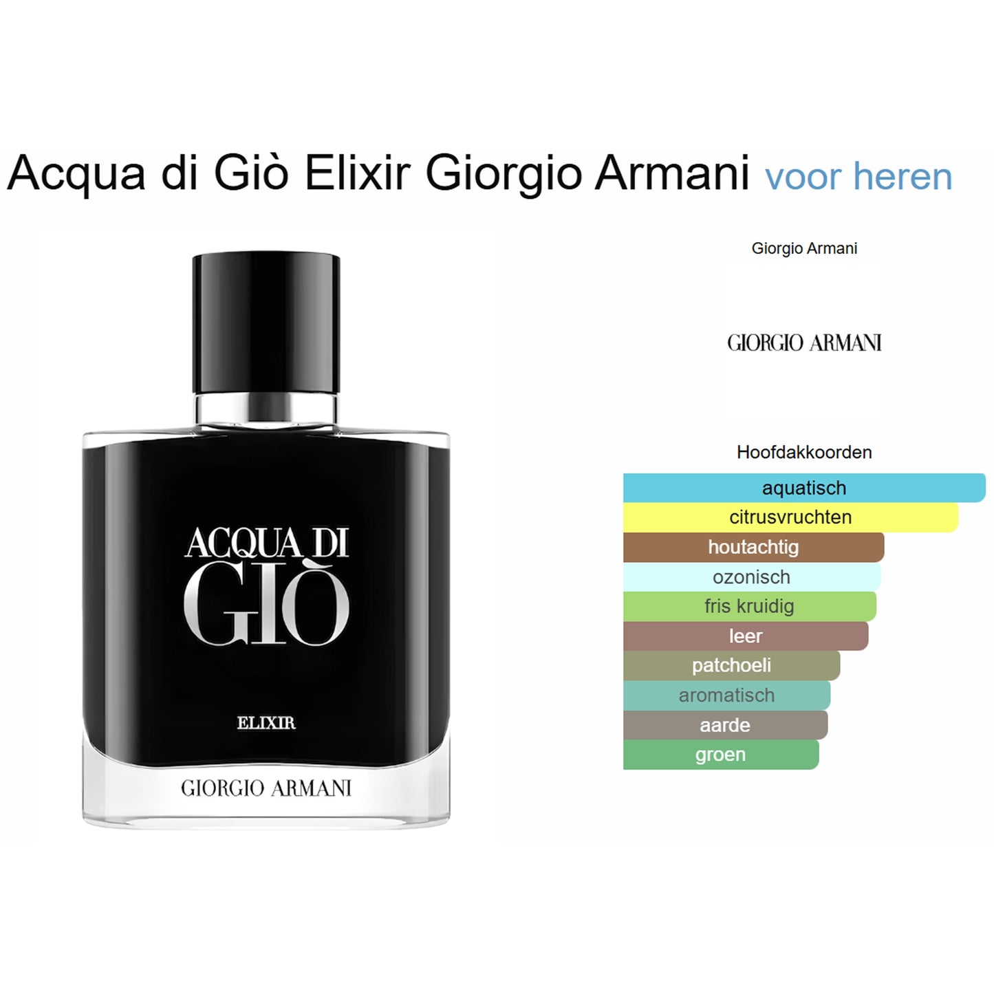 Giorgio Armani Acqua di Giò Elixir Parfum voor Heren