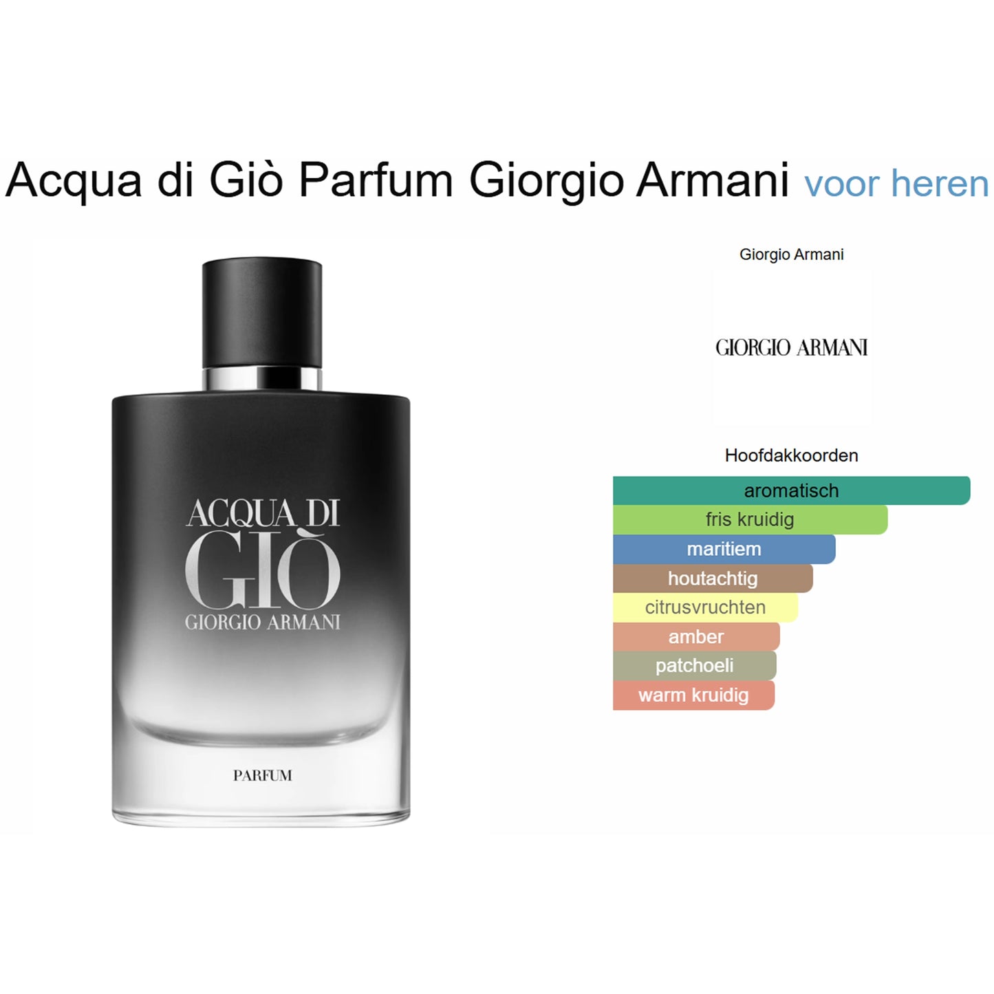 Giorgio Armani Acqua di Giò Parfum voor Heren