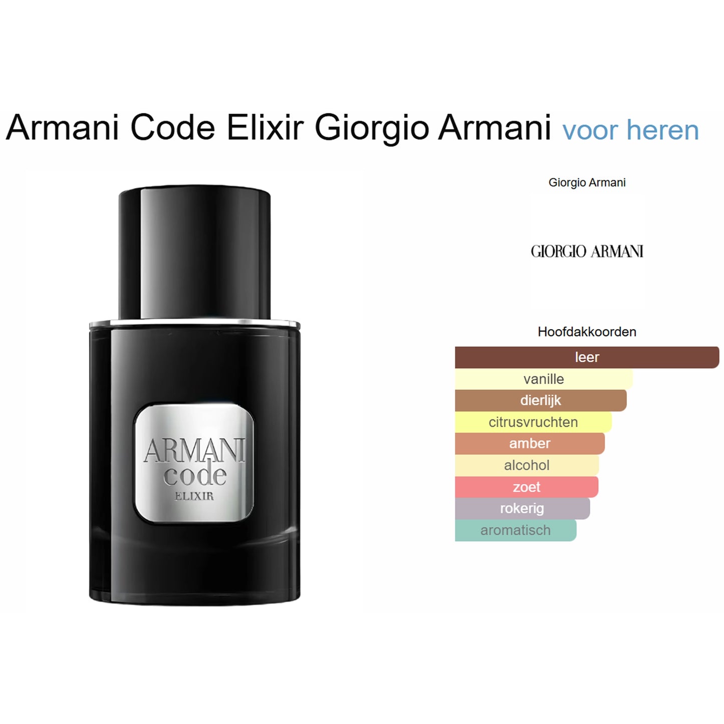 Giorgio Armani Code Elixir Parfum voor Heren