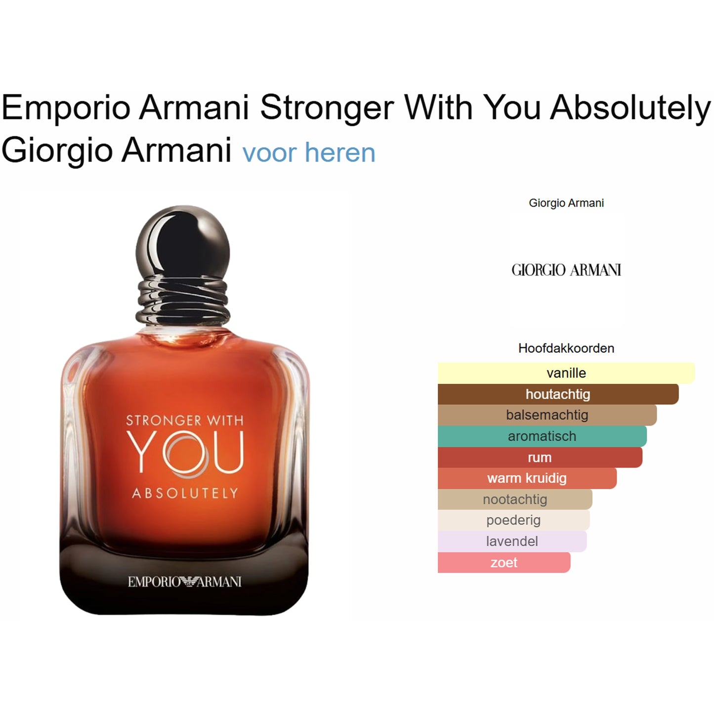 Giorgio Armani Stronger With You Absolutely Parfum voor Heren