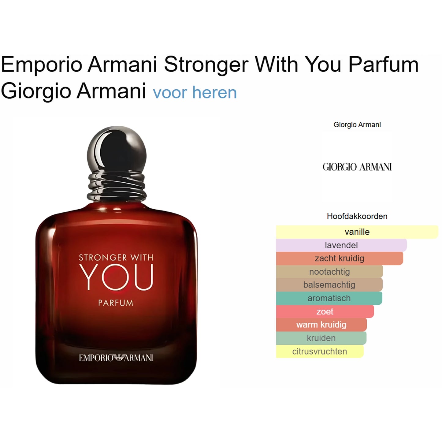 Giorgio Armani Stronger With You Perfume for Men