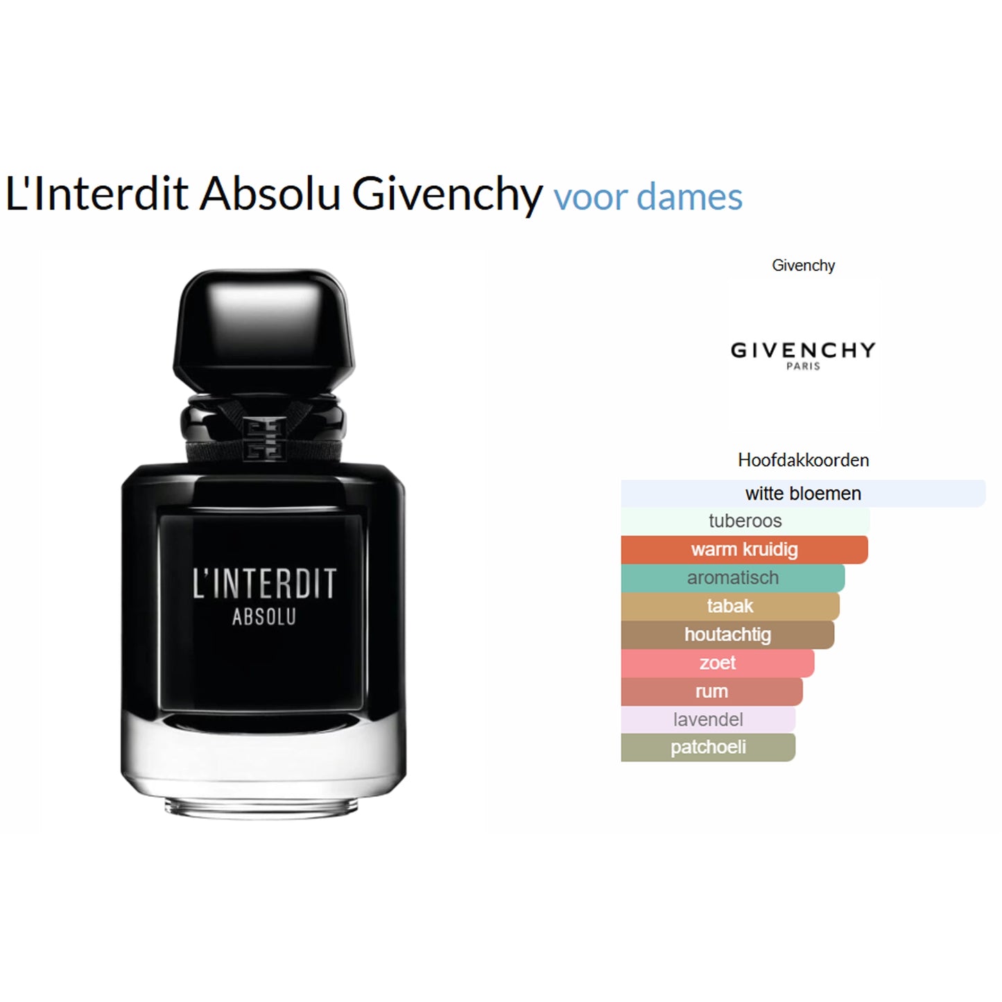 Givenchy L'Interdit Absolu Eau de Parfum pour femme