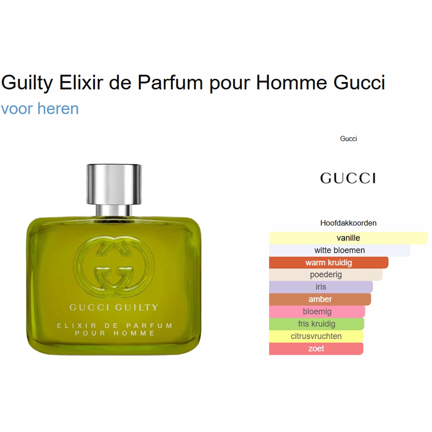 Gucci Guilty Elixir de Parfum for Men