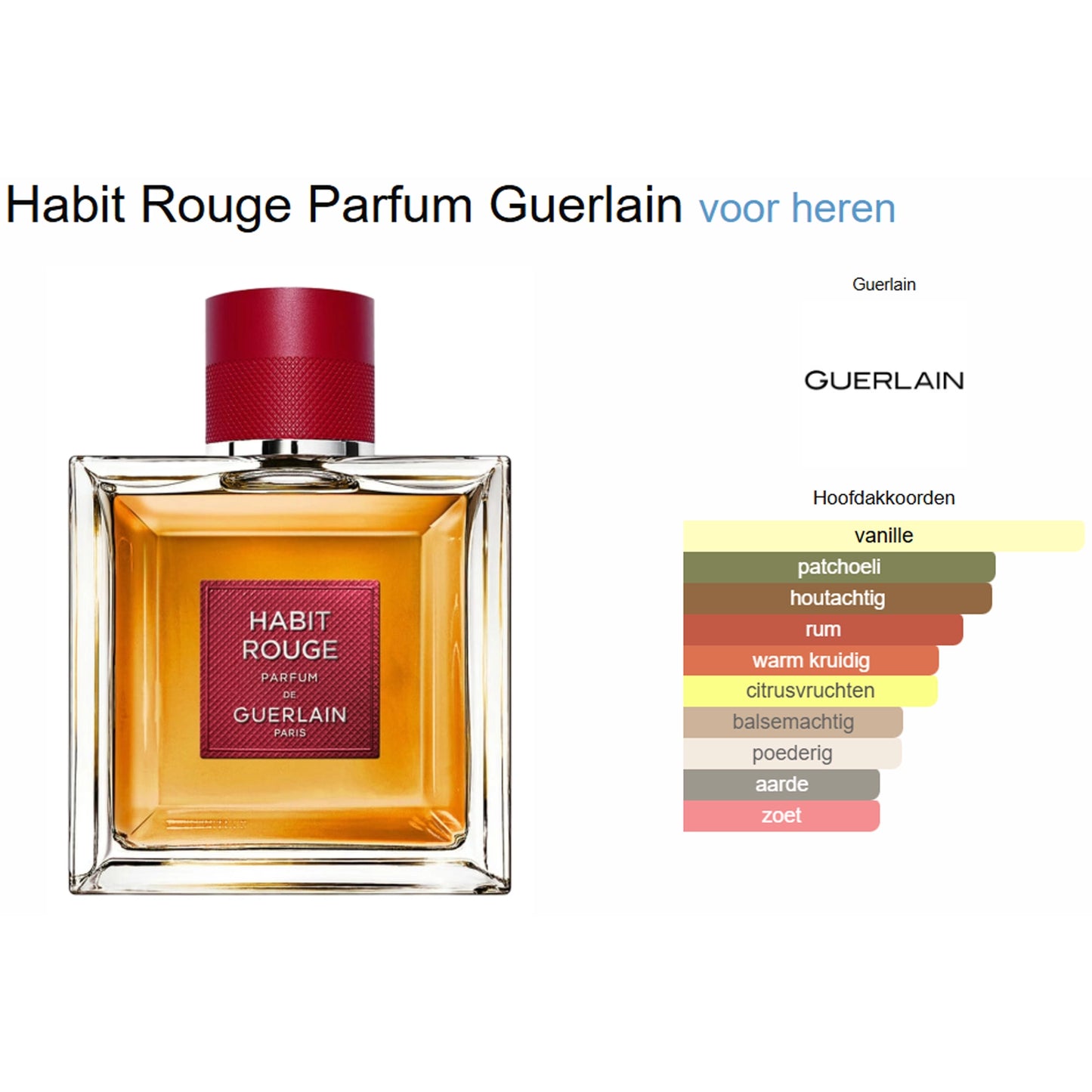 Guerlain Habit Rouge Perfume for Men