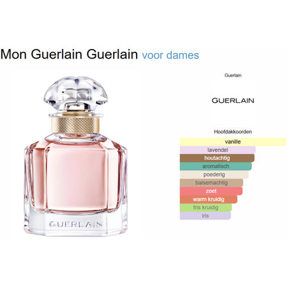 Guerlain Mon Gurelain Eau de Parfum for Women