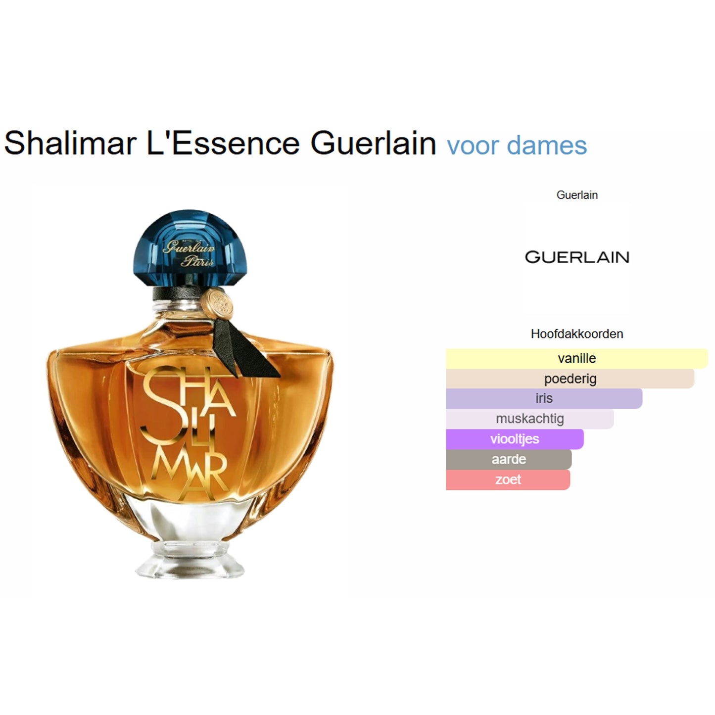 Guerlain Shalimar L'Essence Eau de Parfum for Women