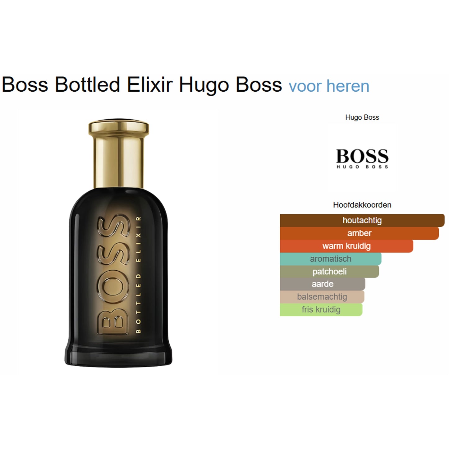 Hugo Boss Boss Bottled Elixir Parfum Intense voor Heren