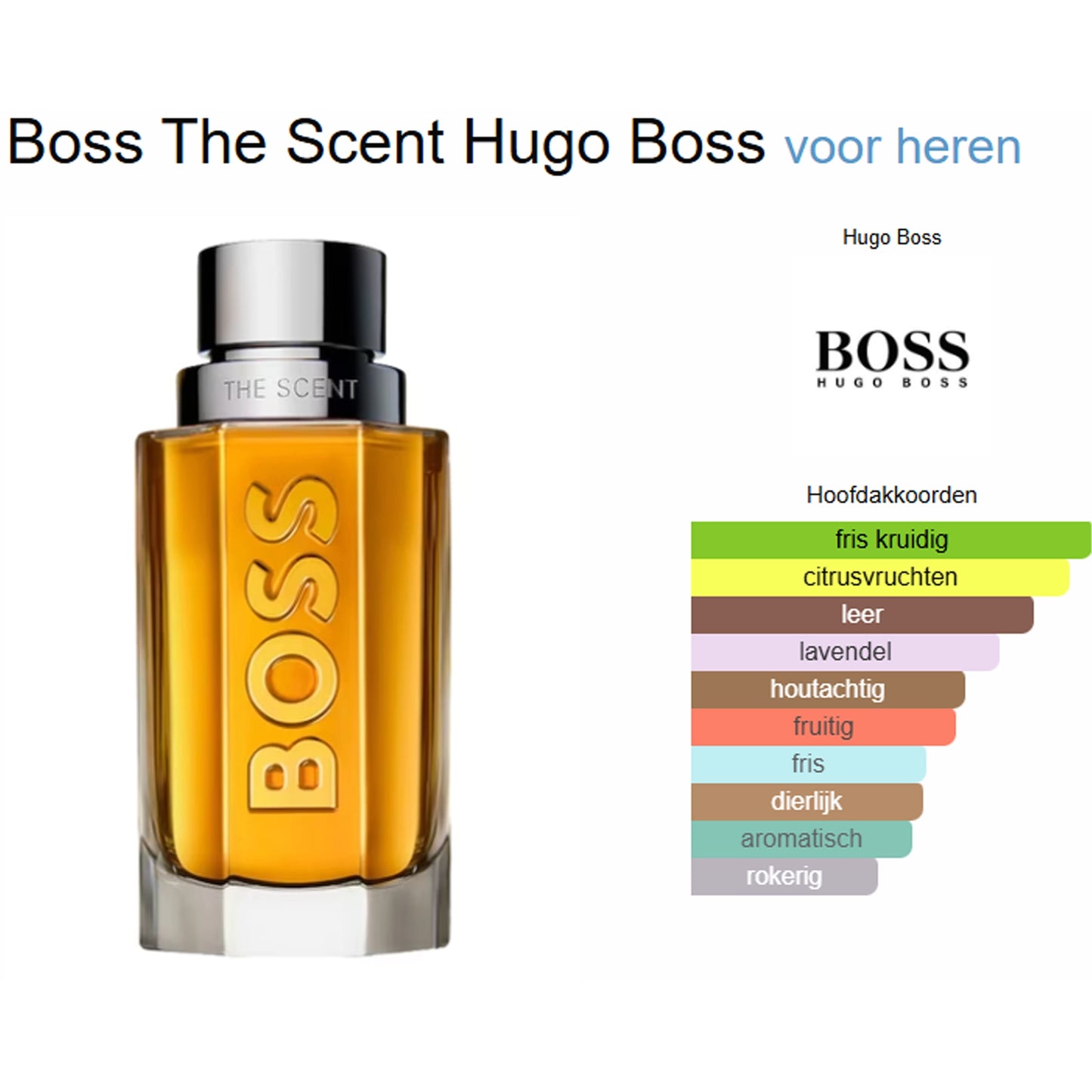Hugo Boss Boss The Scent Eau de Toilette voor Heren
