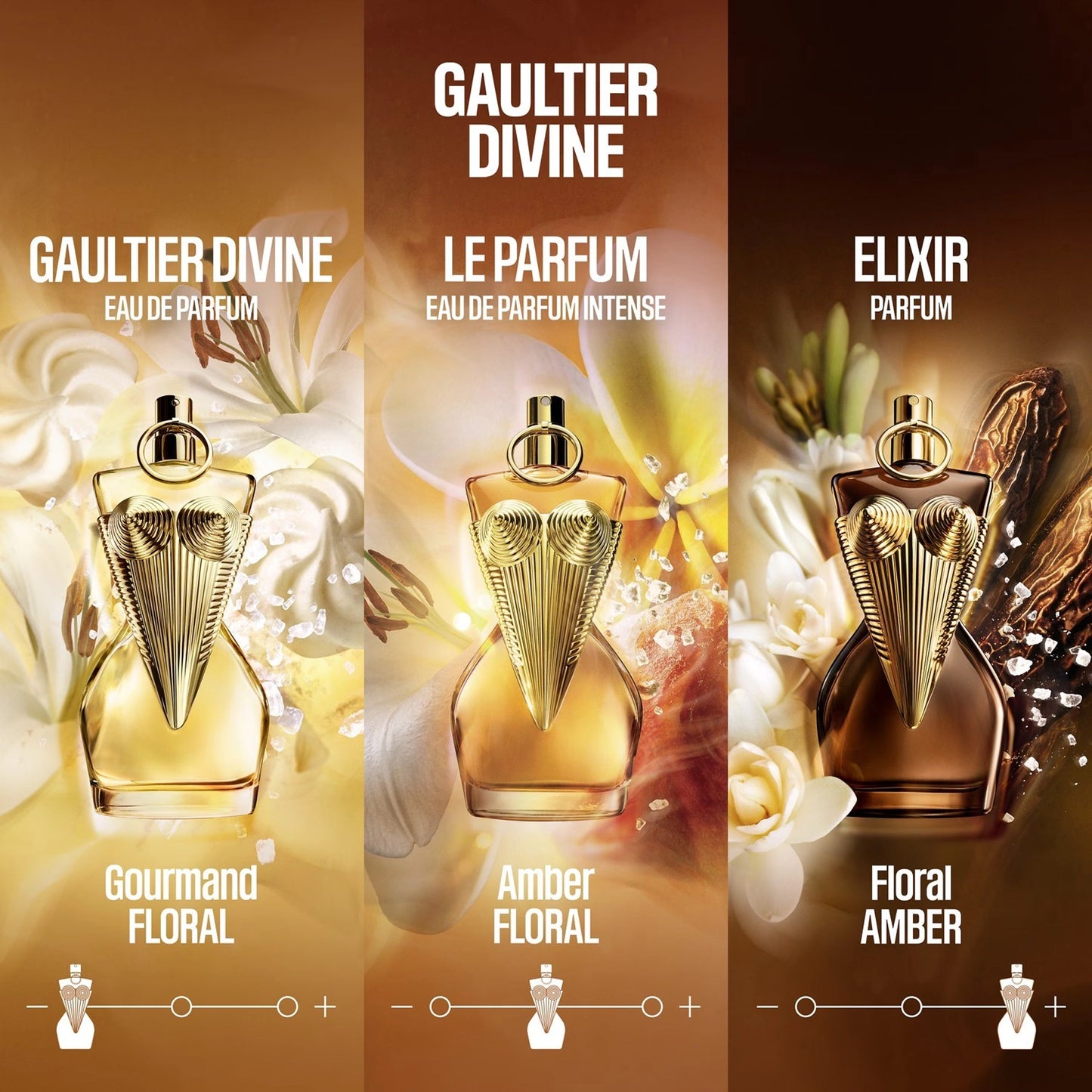 Jean Paul Gaultier Gaultier Divine Elixir Parfum pour femme