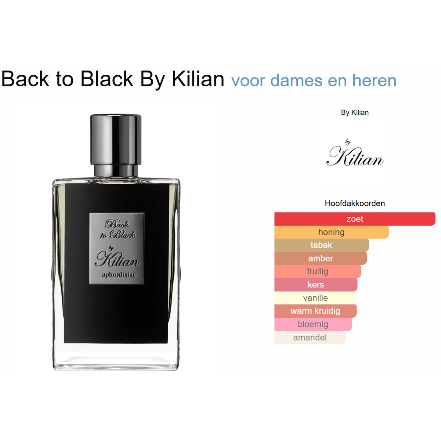 By Kilian The Smokes Back to Black Eau de Parfum voor Dames en Heren