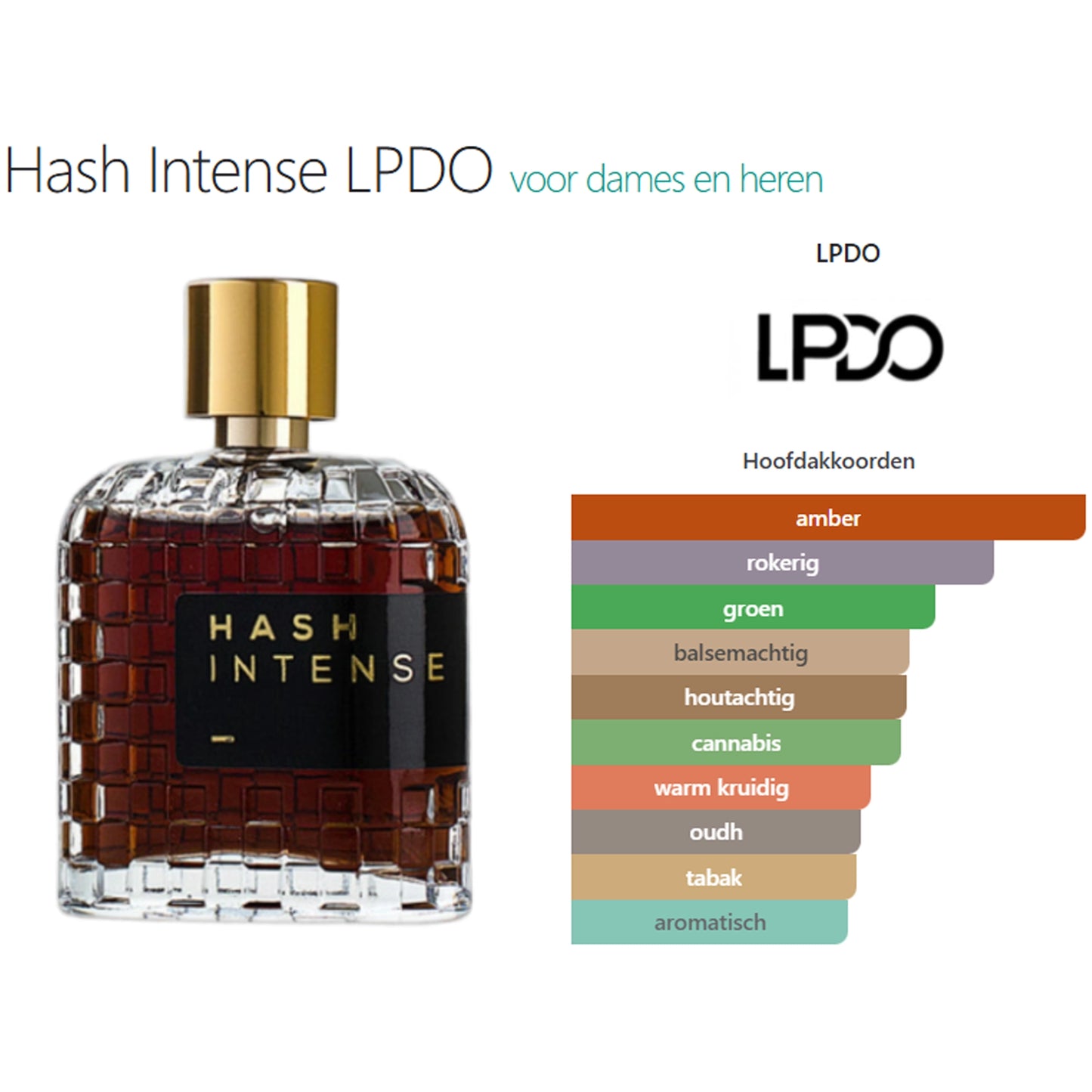 LPDO Hash Intense Eau de Parfum voor Dames en Heren