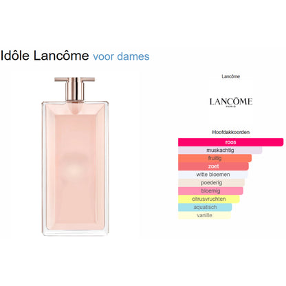 Lancôme Idôle Eau de Parfum voor Dames