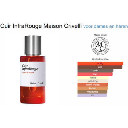 Maison Crivelli Cuir Infrarouge Extrait de Parfum voor Dames en Heren