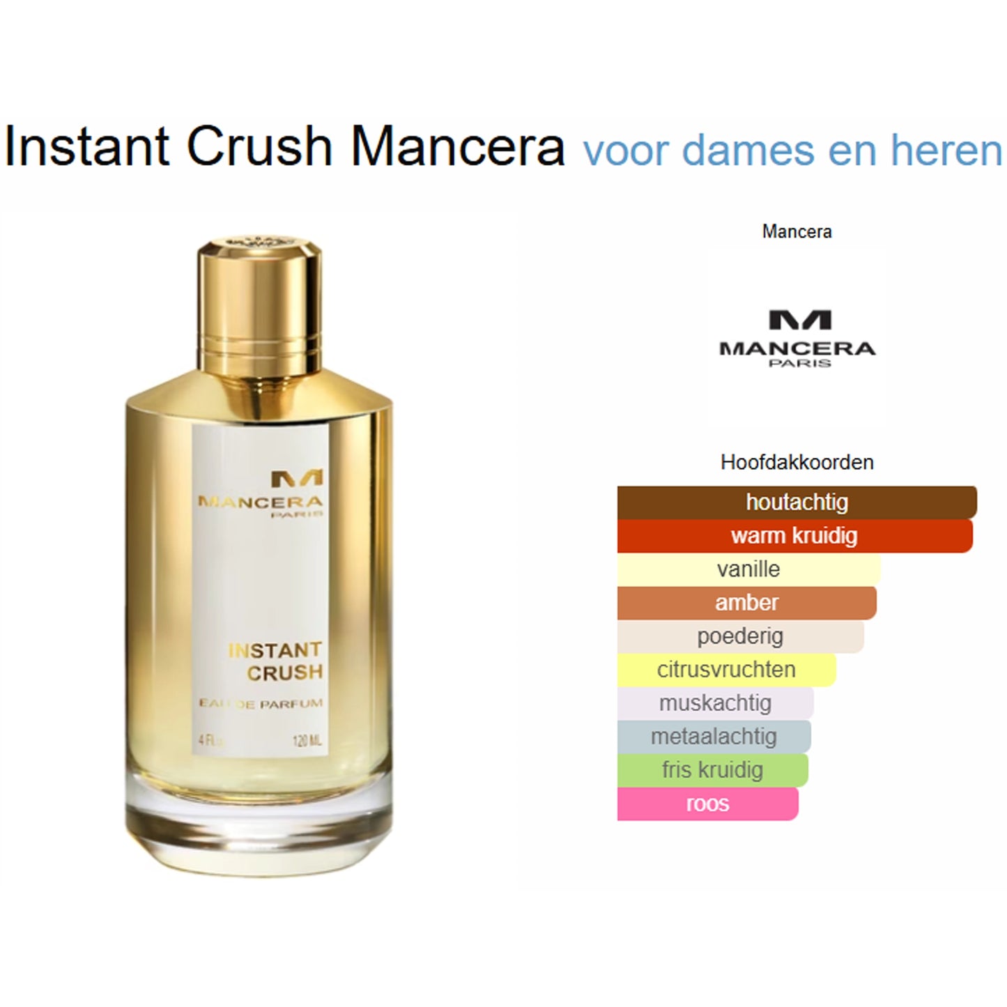 Mancera Instant Crush Eau de Parfum voor Dames en Heren