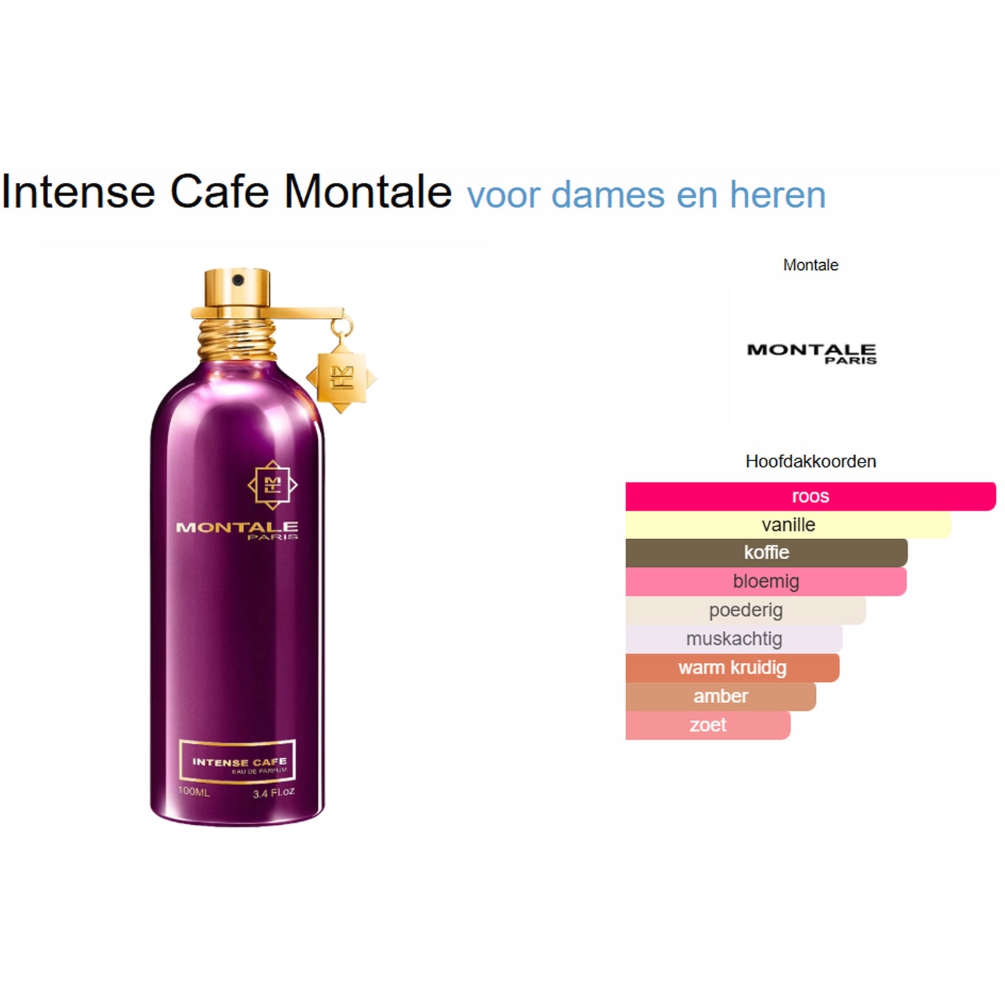 Montale Intense Café Extrait de Parfum voor Dames en Heren
