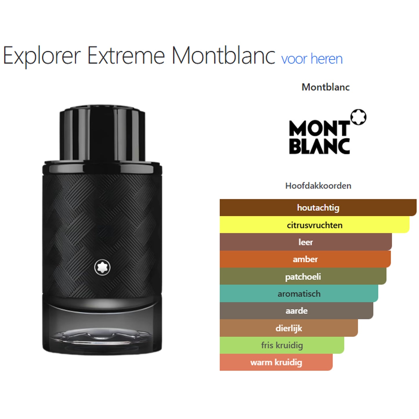 Mont Blanc Explorer Extreme Perfume for Men