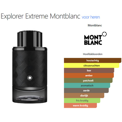 Mont Blanc Explorer Extreme Perfume for Men
