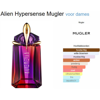 Thierry Mugler Alien Hypertense Eau de Parfum voor Dames