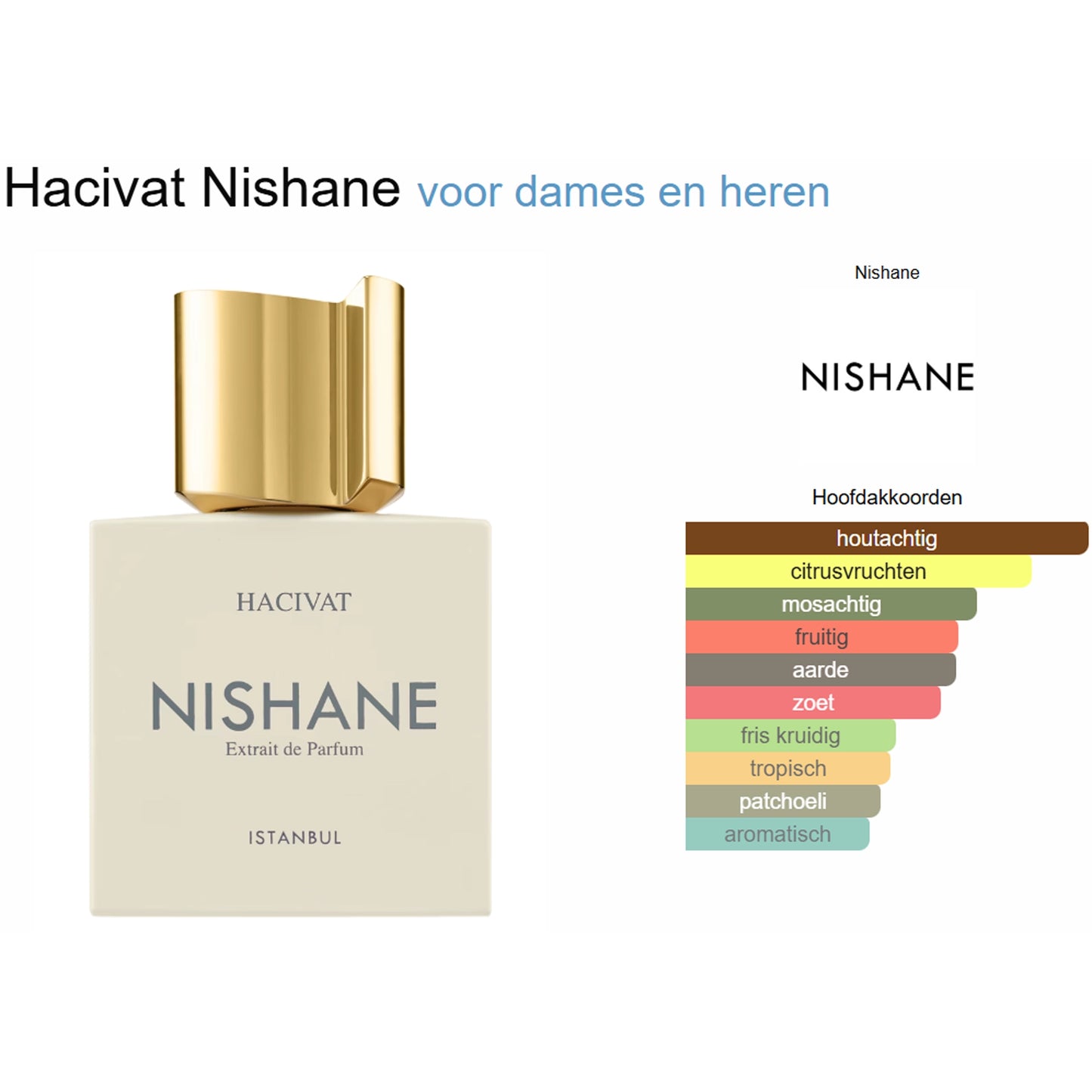 Nishane Hacivat Extrait de Parfum voor Dames en Heren