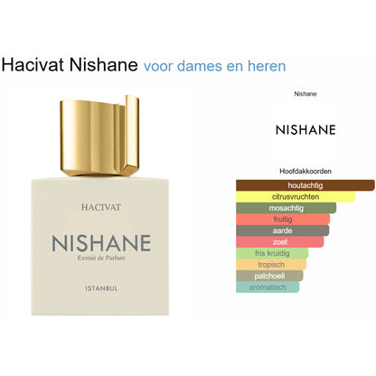 Nishane Hacivat Extrait de Parfum voor Dames en Heren