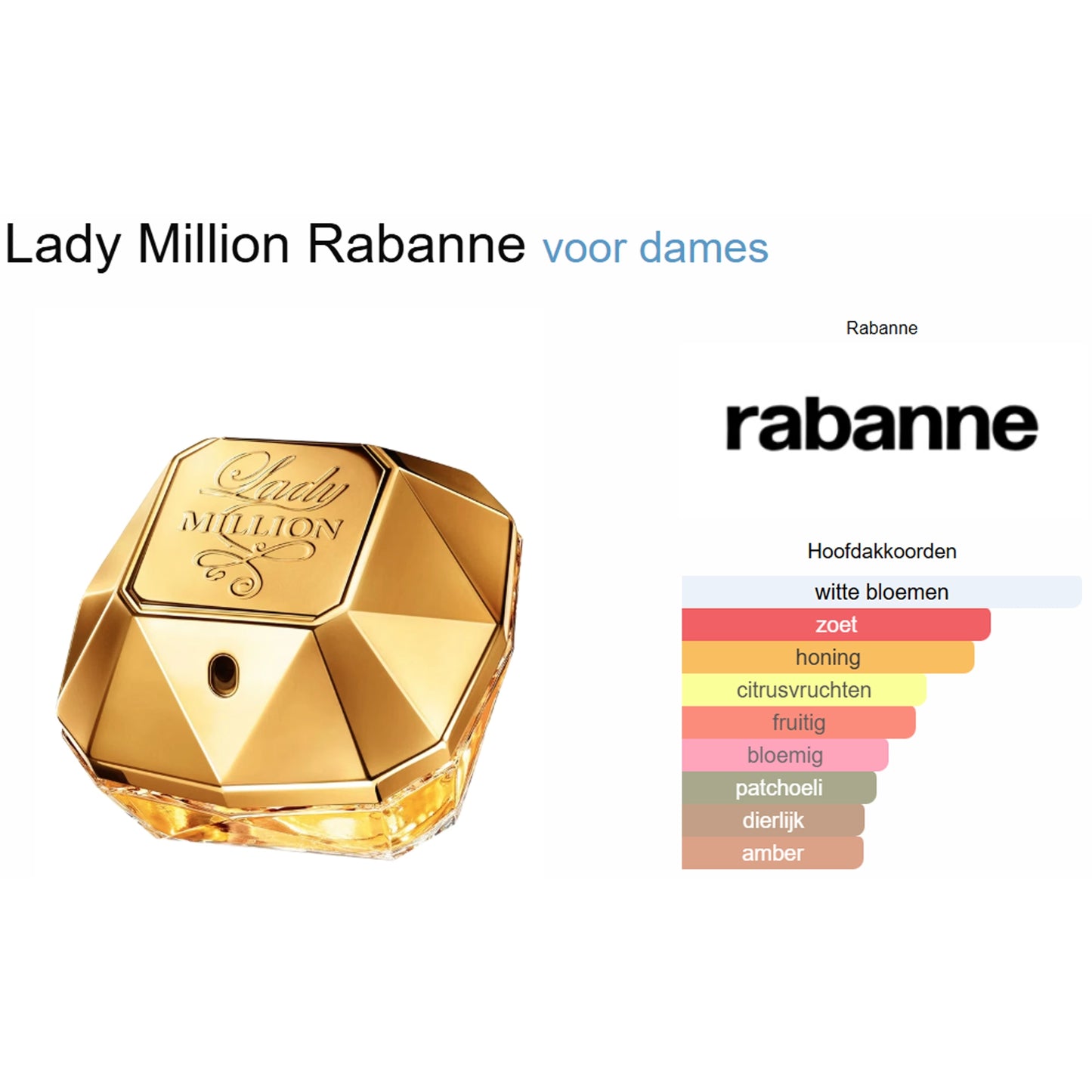 Rabanne Lady Million Eau de Parfum pour femme