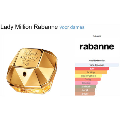 Rabanne Lady Million Eau de Parfum pour femme