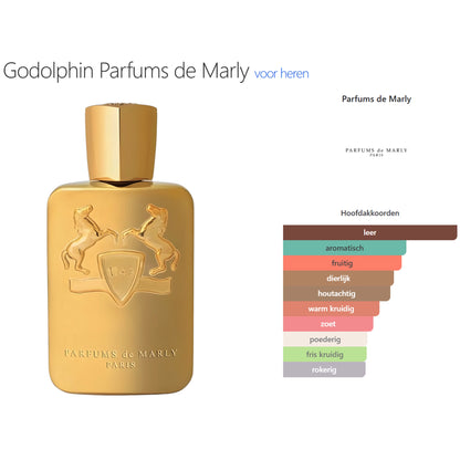 Parfums de Marly Godolphin Eau de Parfum voor Heren
