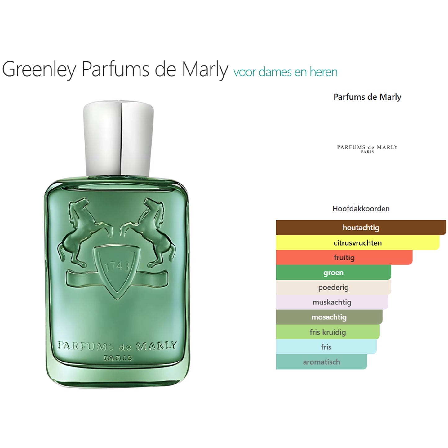 Parfums de Marly Greenley Eau de Parfum voor Dames en Heren
