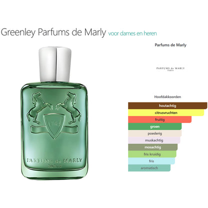 Parfums de Marly Greenley Eau de Parfum voor Dames en Heren