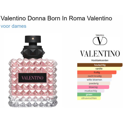 Valentino Donna Born In Roma Eau de Parfum voor Dames