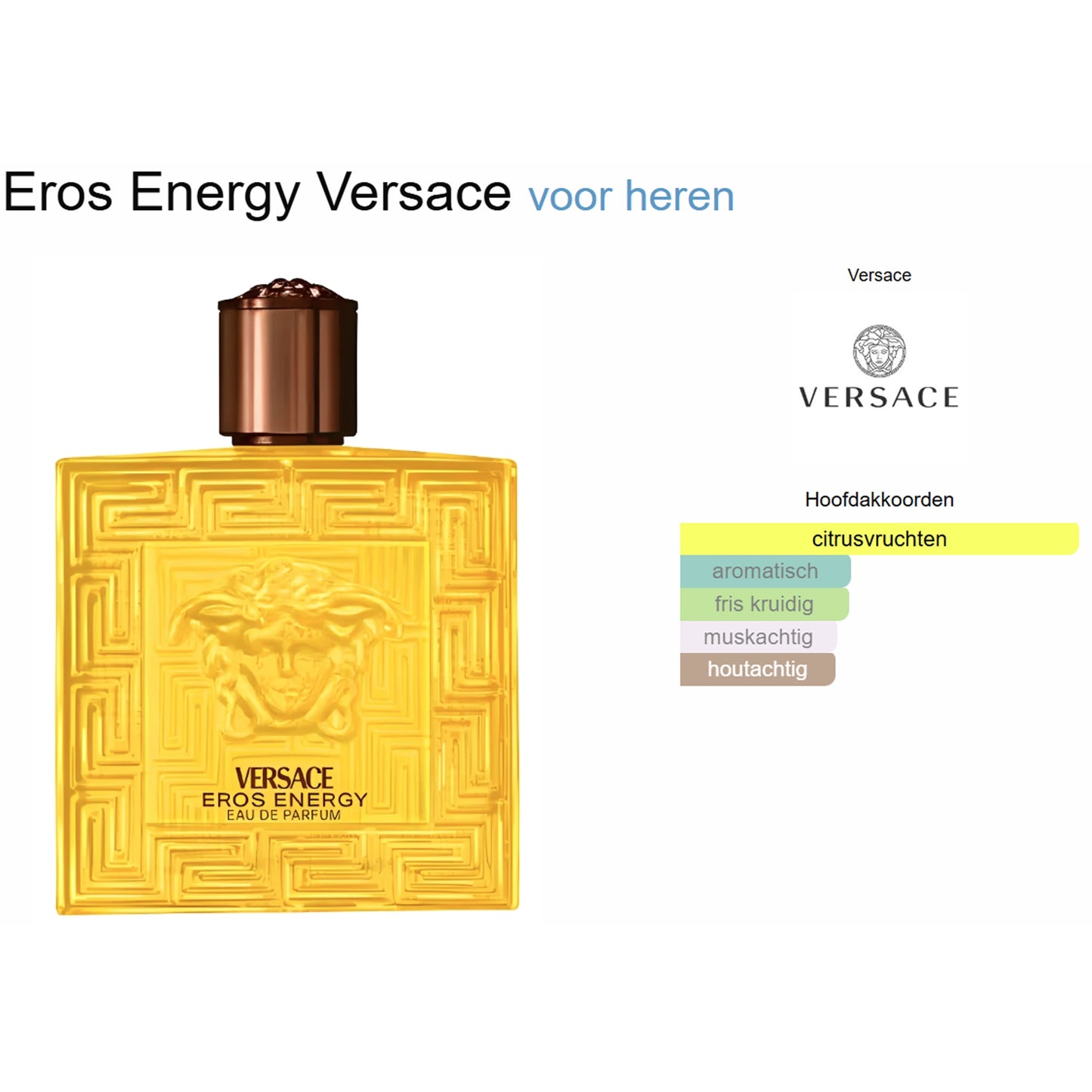 Versace Eros Energy Eau de Parfum voor Heren