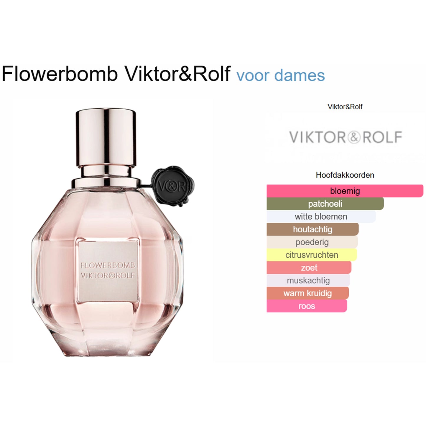 Viktor & Rolf Flowerbomb Eau de Parfum voor Dames