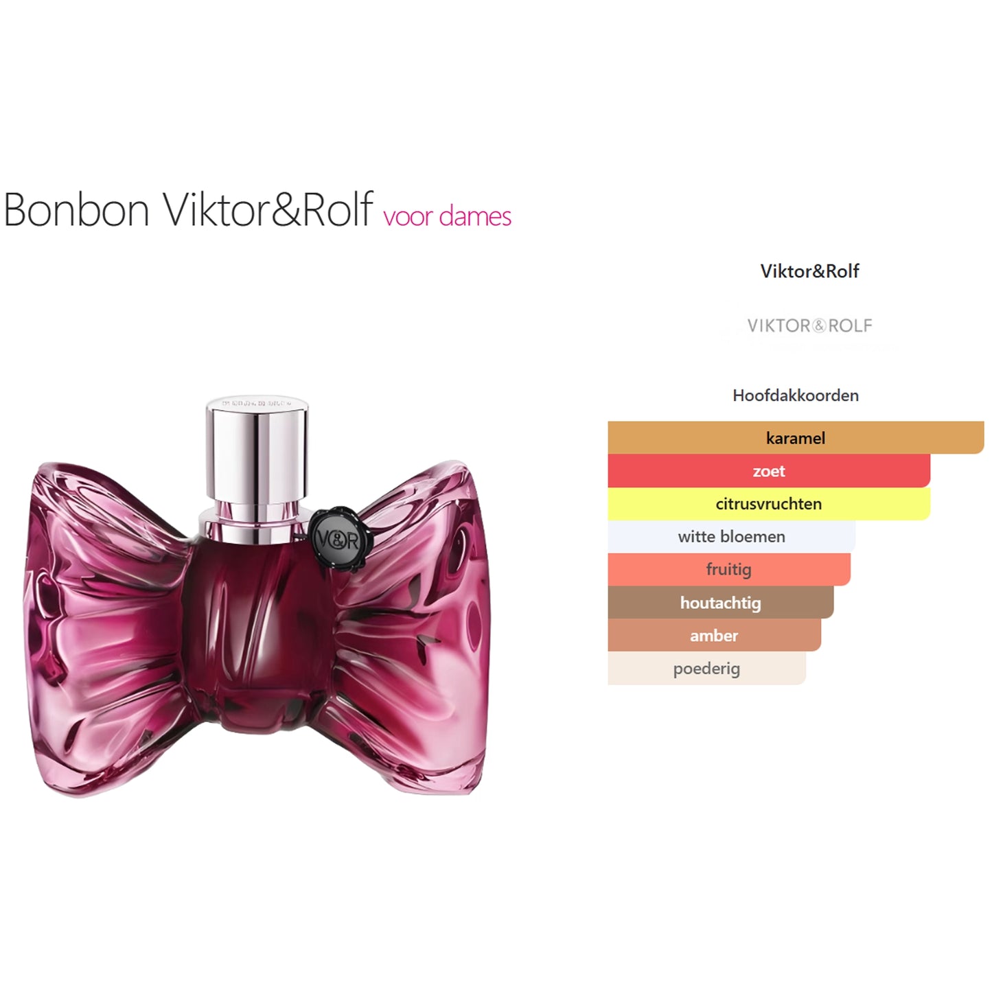 Viktor & Rolf Bonbon Eau de Parfum voor Dames
