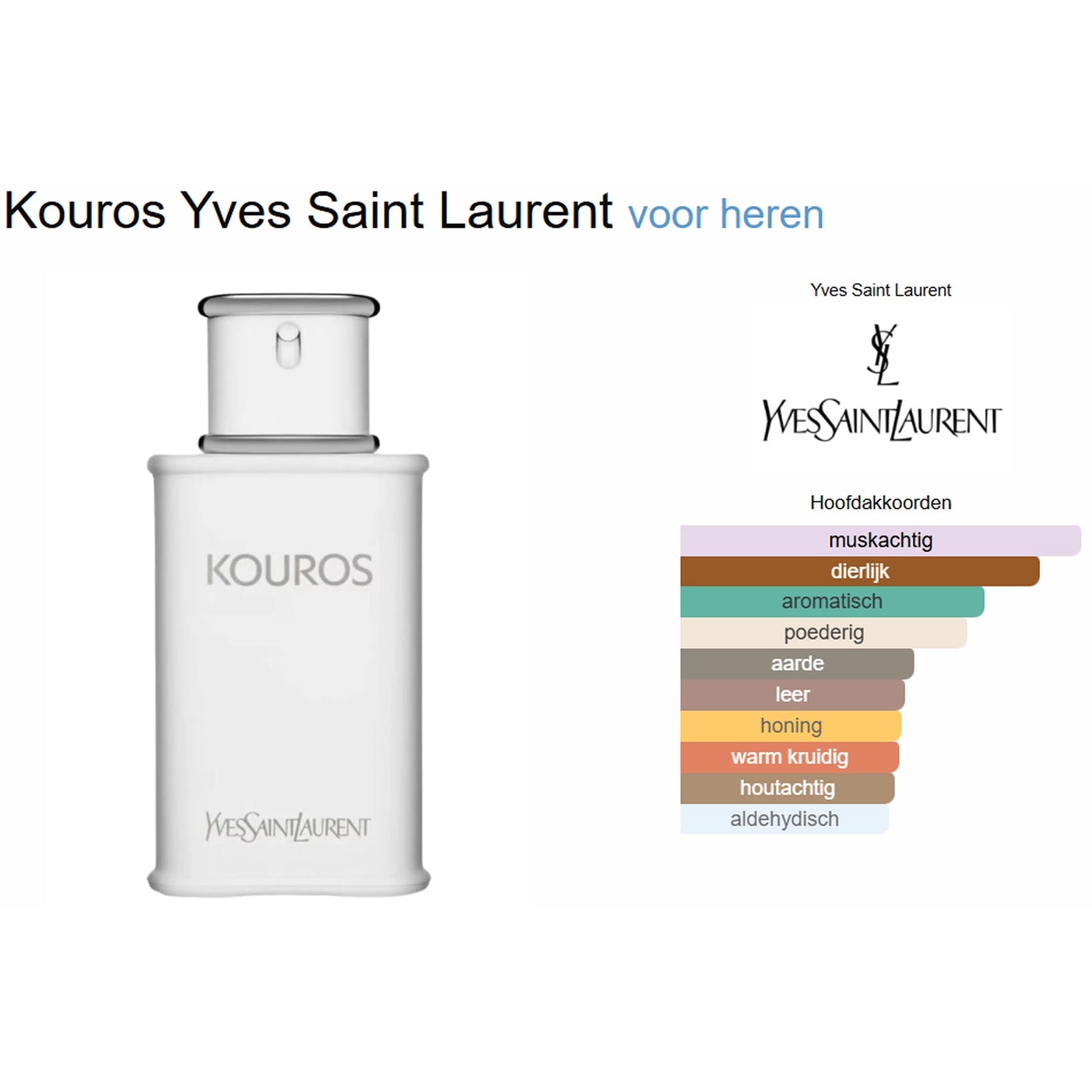 Yves Saint Laurent Kouros Eau de Toilette voor Heren