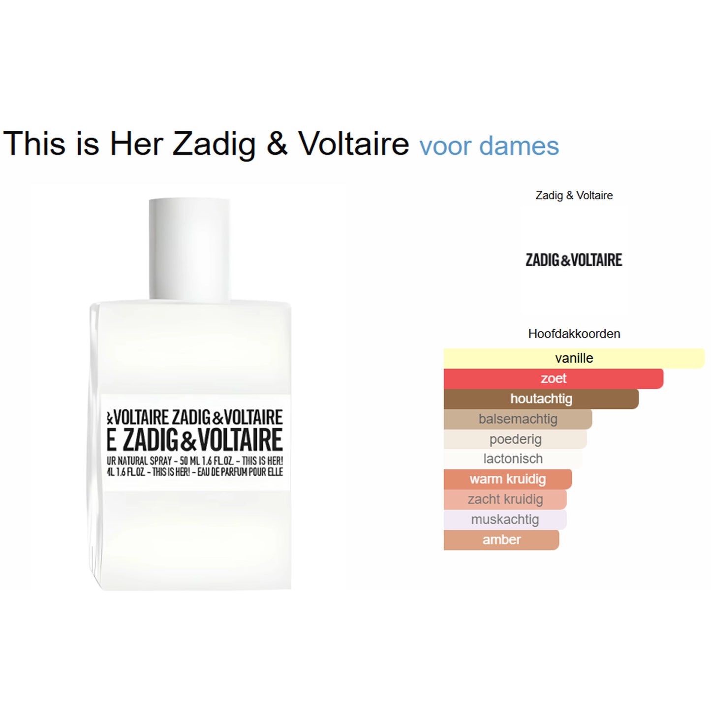 Zadig &amp; Voltaire C'est Elle ! Eau de Parfum pour Femme
