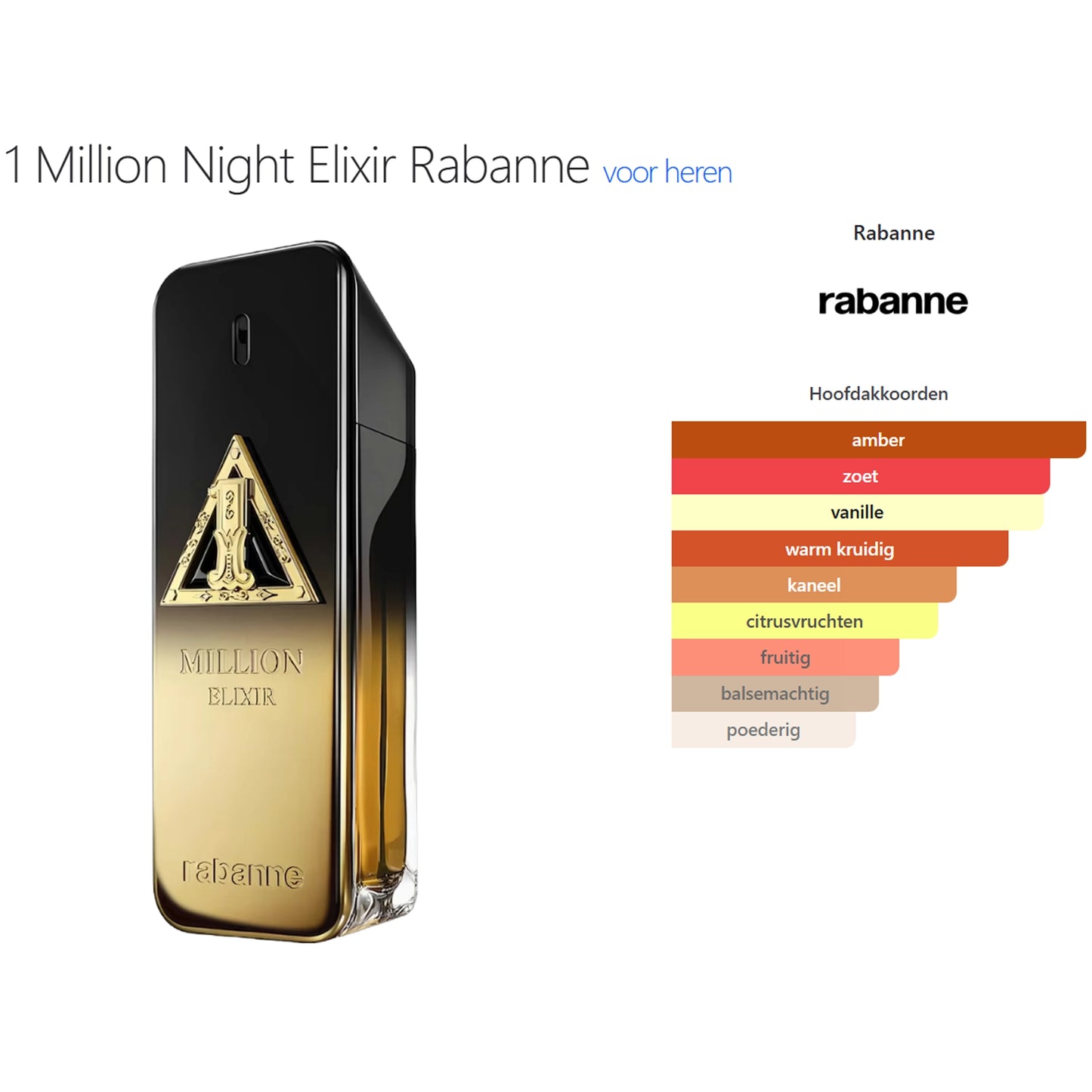 Paco Rabanne 1 Million Night Elixir Parfum Elixir voor Heren