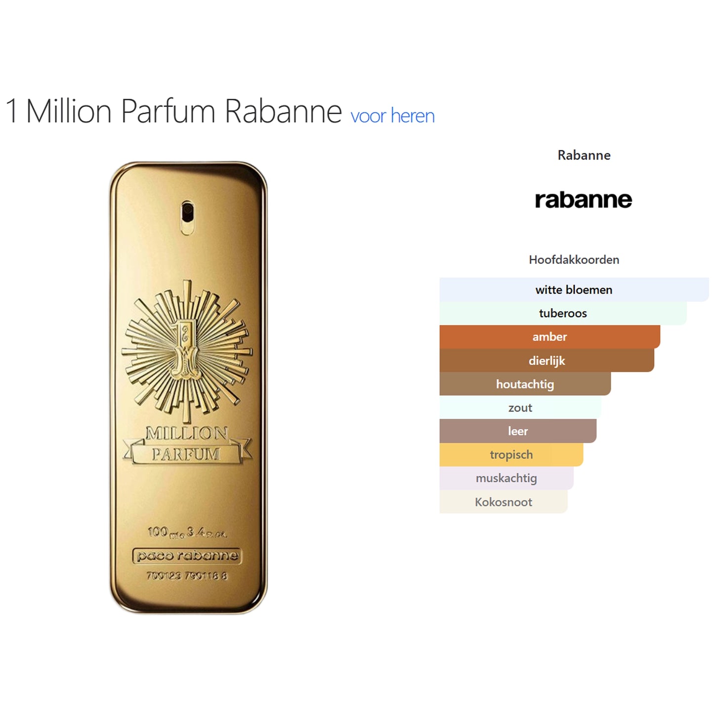 Paco Rabanne 1 Million Parfum voor Heren