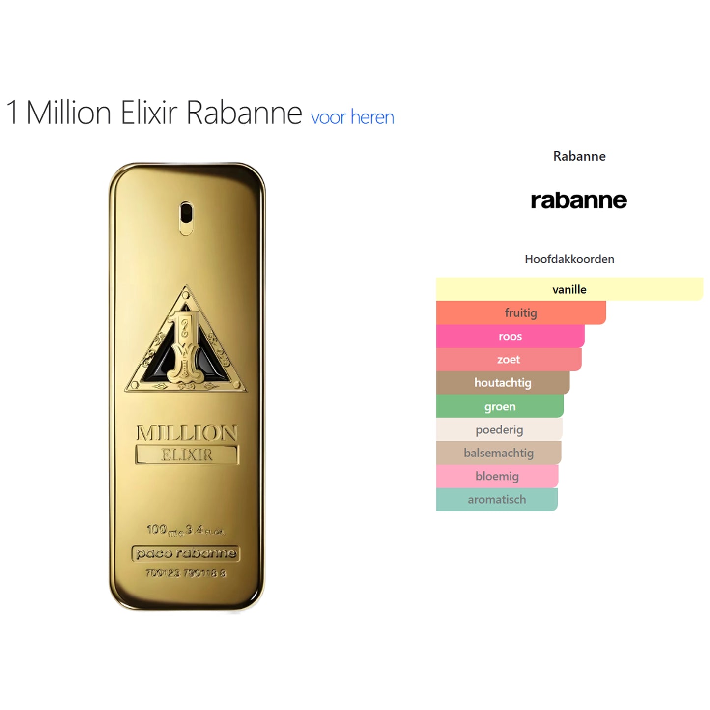 Paco Rabanne 1 million elixir Parfum Intense voor Heren
