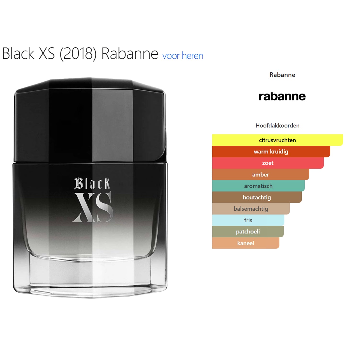 Paco Rabanne Black XS Pour Homme (2018) Eau de Toilette voor Heren